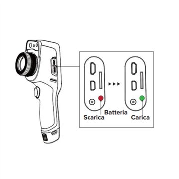Termocamera Professionale TCF240 | Idrhaus Alta Precisione
