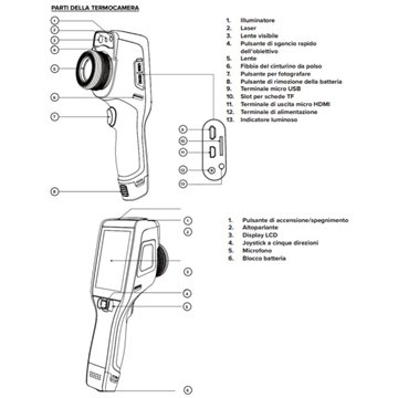 Termocamera Professionale TCF240 | Idrhaus Alta Precisione