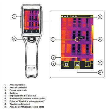 Termocamera Professionale TCF240 | Idrhaus Alta Precisione