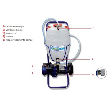 Idrawash 50 – Macchina lavaggio impianti 50L 70 l/min