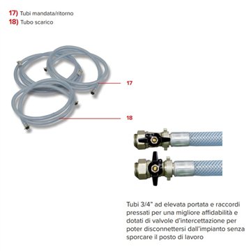 Idrawash 50 – Macchina lavaggio impianti 50L 70 l/min