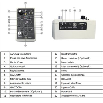 Videocamera ispezione tubazioni WA2 cavo 30 m LCD 9"