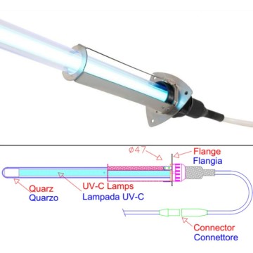 Lampada UV-C 25W con alimentatore con spia IP40 – UV-STYLO 25