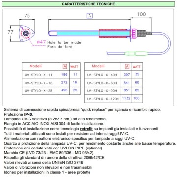 Lampada UV-C 40W con alimentatore con spia IP40 – UV-STYLO 40H