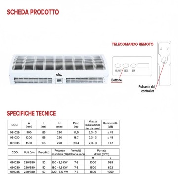 Barriera d’aria calda fredda 150W–3,5kW 1000 m³/h con telecomando