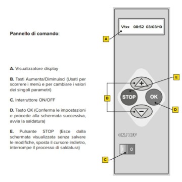 Saldatrice manicotti elettrofusione 8–48V Ø20–125 – Pratika