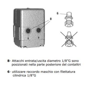 Contalitri meccanico gasolio 0,7–40 l/h 25 bar – HZ 5 | Idrobay