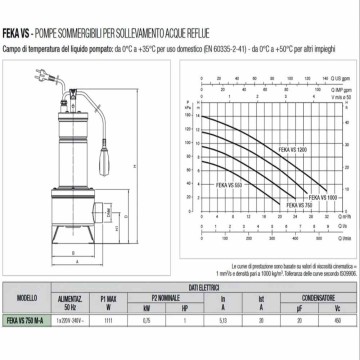 Pompa sommergibile acque reflue Dab FEKA VS 750 M-A inox 0,75kW