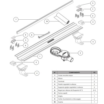 Canaletta Slot Floor Inox 40x1000 DN50 Altezza Regolabile | Idrobay