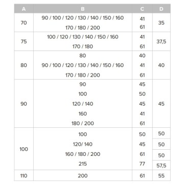 Piatto Doccia Zero 800x1700 Mineral Plane Cemento Antiscivolo | Idrobay