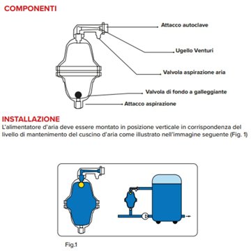 Alimentatore Aria LUFT 1/2" Autoclavi 500L Effetto Venturi | Idrobay