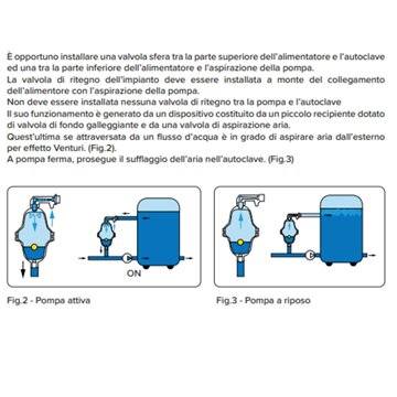 Alimentatore Aria LUFT 1/2" Autoclavi 500L Effetto Venturi | Idrobay