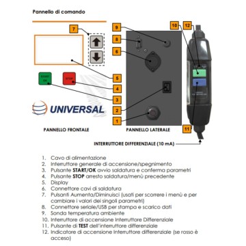 Saldatrice Manicotti Elettrofusione PE 32-315mm 230V 2470W IP54