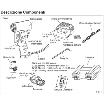 Cartellatrice Elettrica Batteria Rame REX RF20S 1/4"-3/4" 10,8V