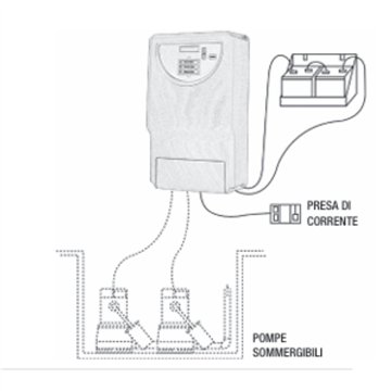 Sistema Emergenza Antiallagamento Singola Uscita 4000VA 4x100Ah Soccorrer 4000