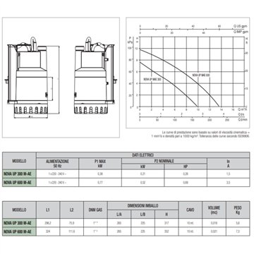 Pompa Sommergibile Mandata Verticale Galleggiante Elettronico 0,21 kW DAB Nova Up 300 MAE