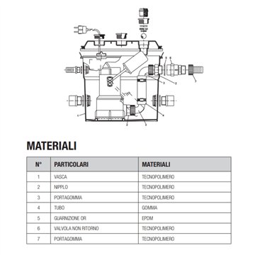 Stazione Raccolta Sollevamento Acque Reflue 30 Lt 0,22 kW DAB Novabox 30/300.1M