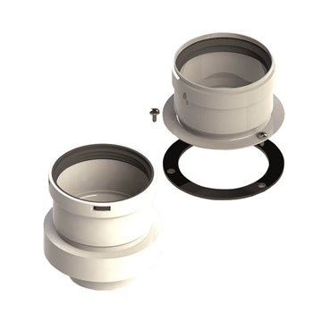 "Camino - Il perfetto complemento per un'atmosfera accogliente e cald