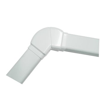 Curva regolabile: la soluzione perfetta per un'adeguata flessibilità