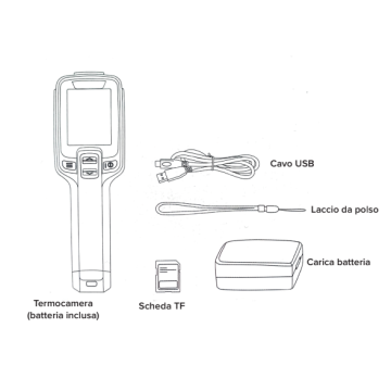 Termocamera infrarossi