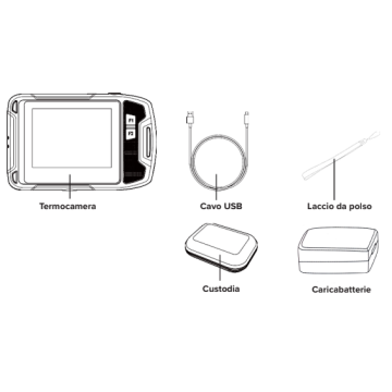 Termocamera infrarossi