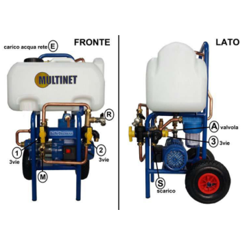 Multinet macchina riempimento e lavaggio impianti 60 l/min