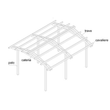 Barchessa in legno di conifera - Struttura 360x450 cm per spazi ampi